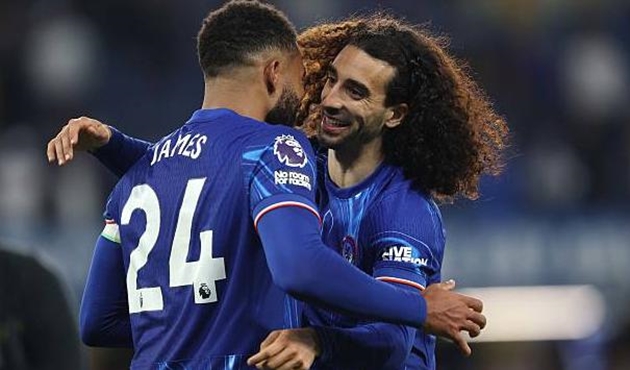 Chelsea dưới thời Enzo Maresca: Bản lĩnh thép trên hành trình chinh phục Champions League